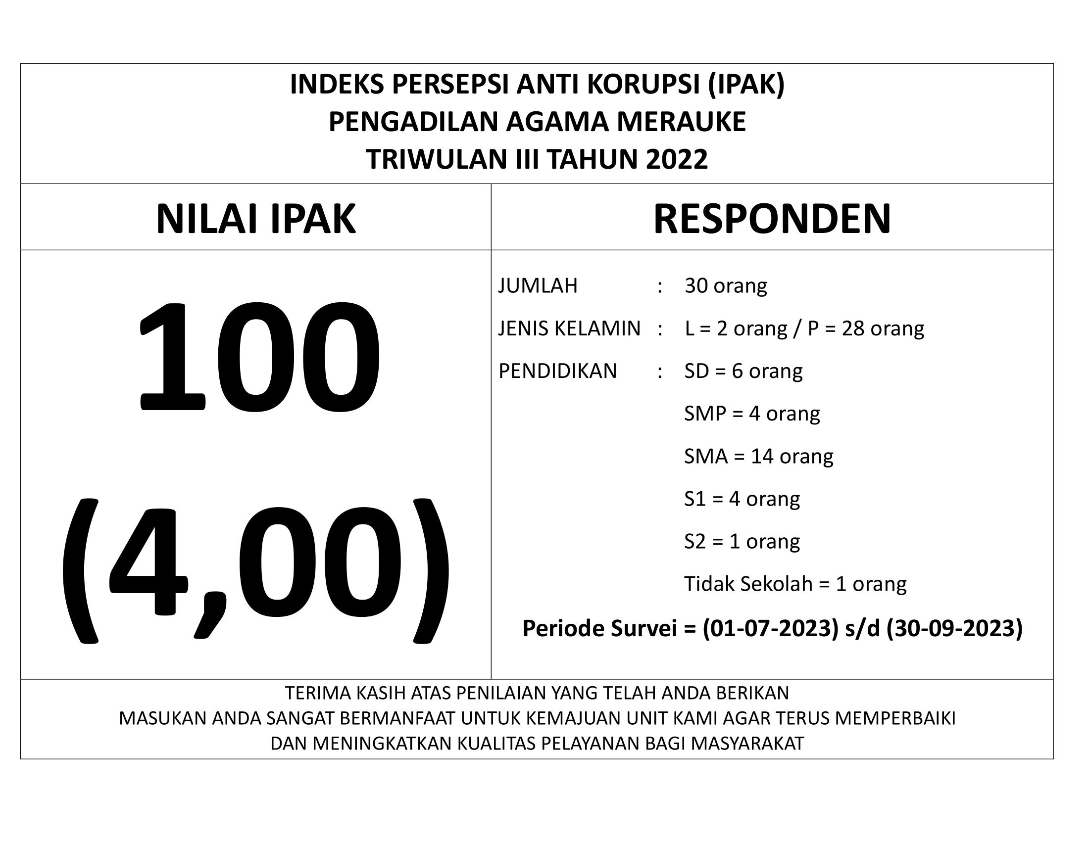 2.c._Publikasi_IPAK_TW_III_FIX-1.png